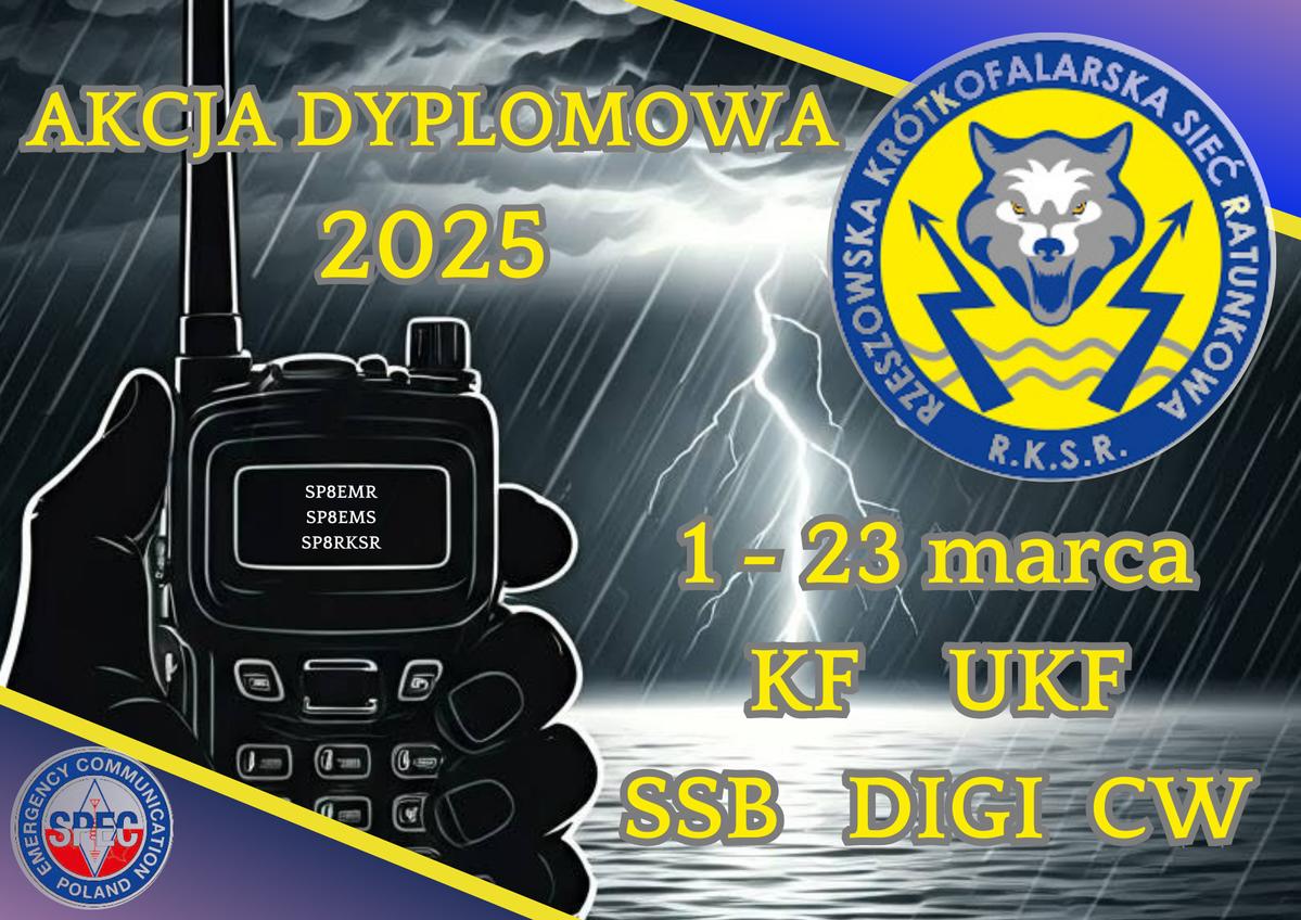 Akcja dyplomowa 2025